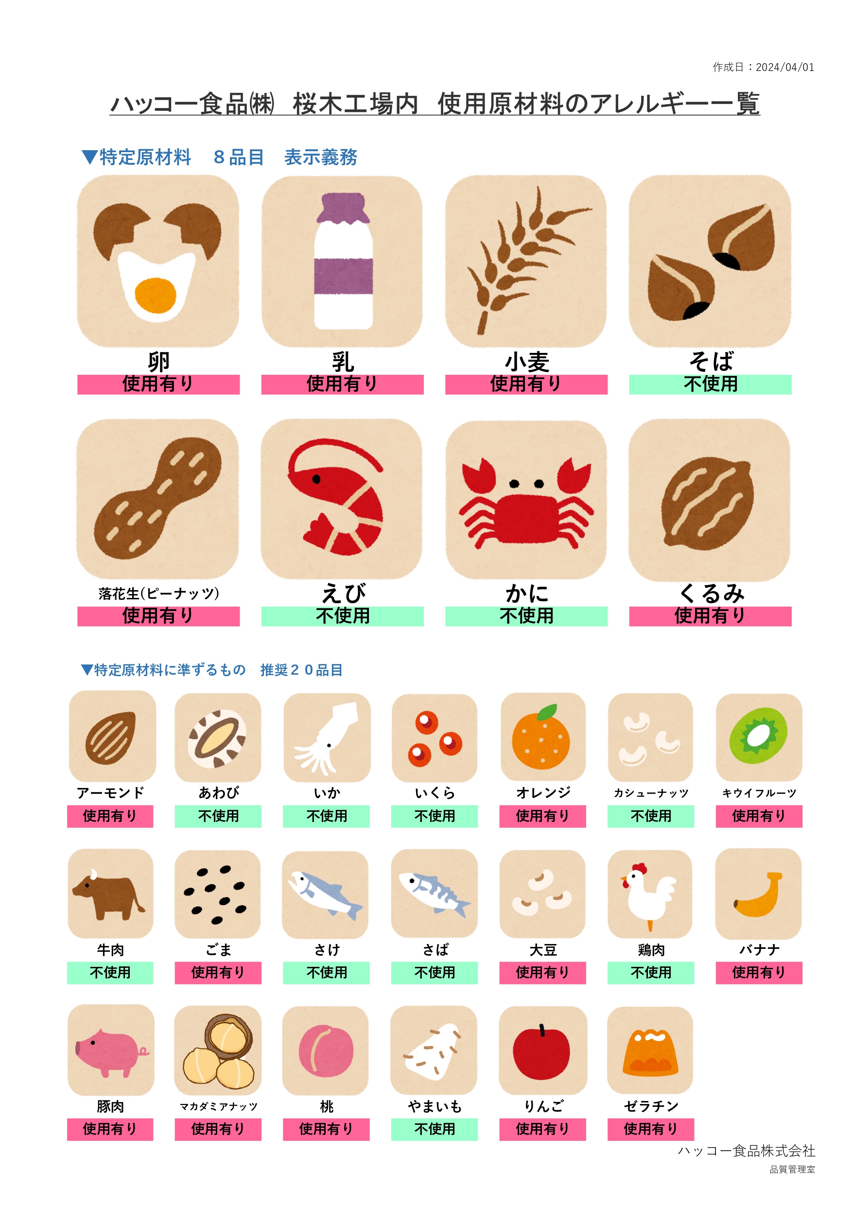 アレルギー表示 桜木